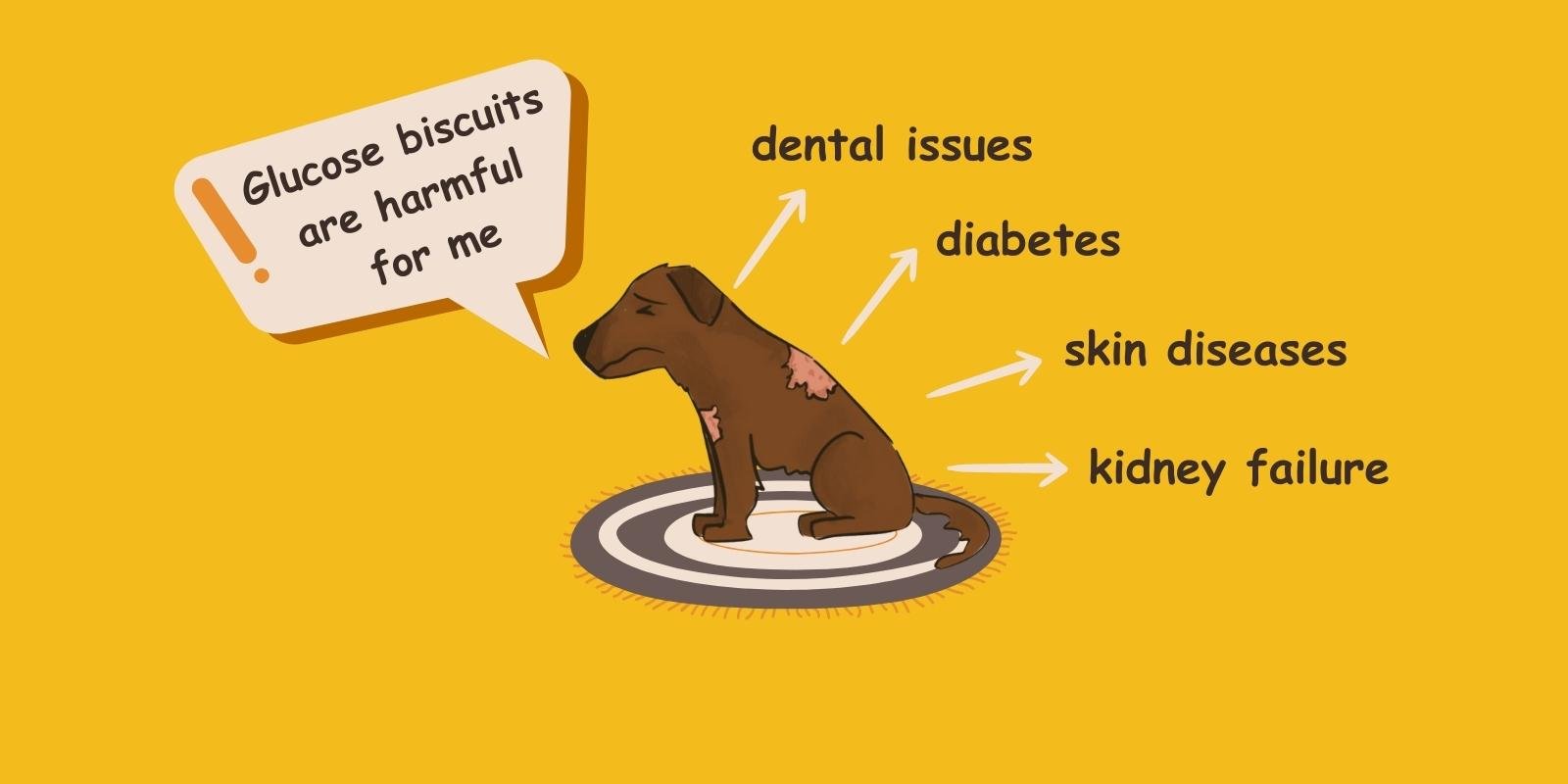 healthy dog biscuits online
